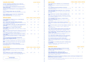 Sicily Restaurant Wine List